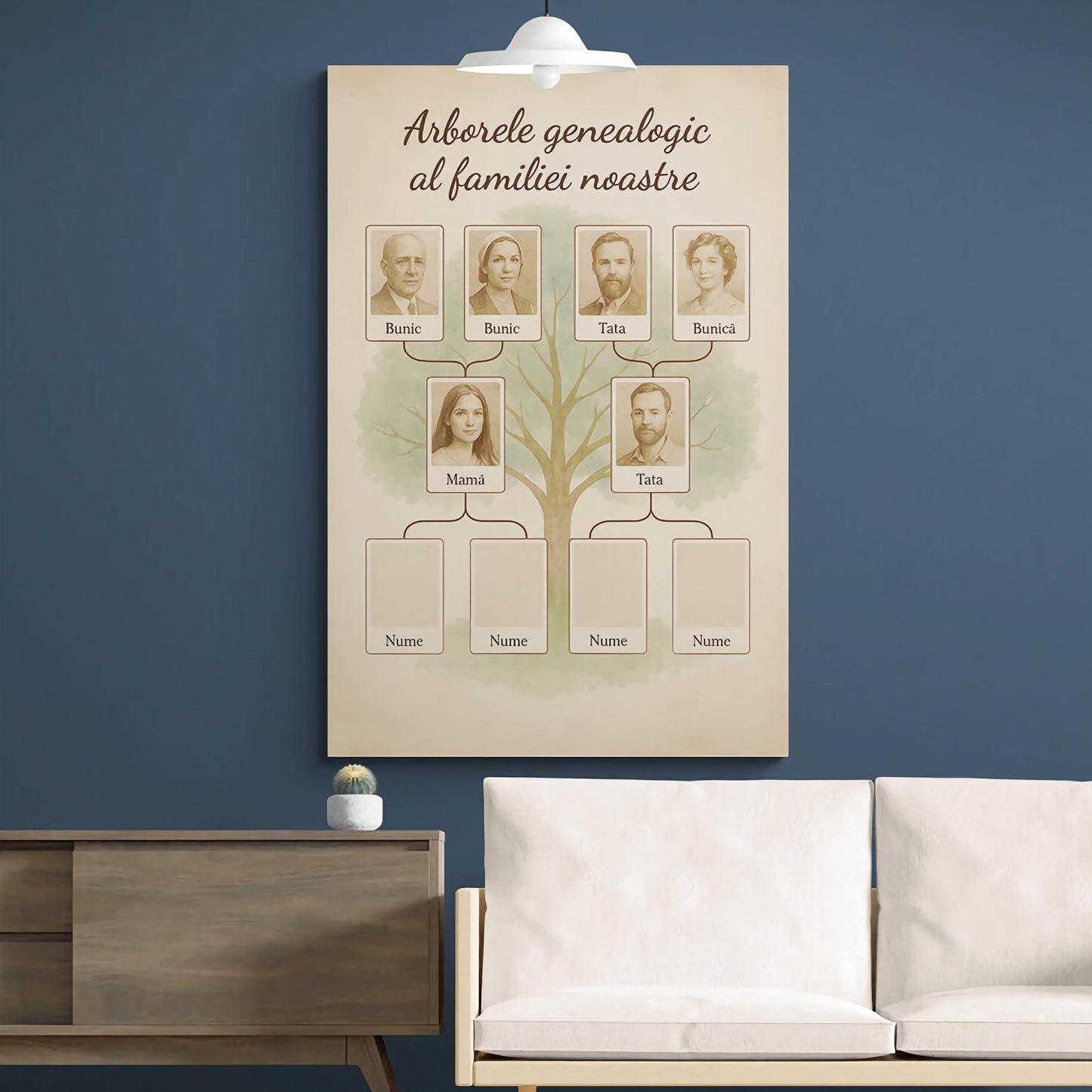 Arborele genealogic al familiei (2-4 copii)