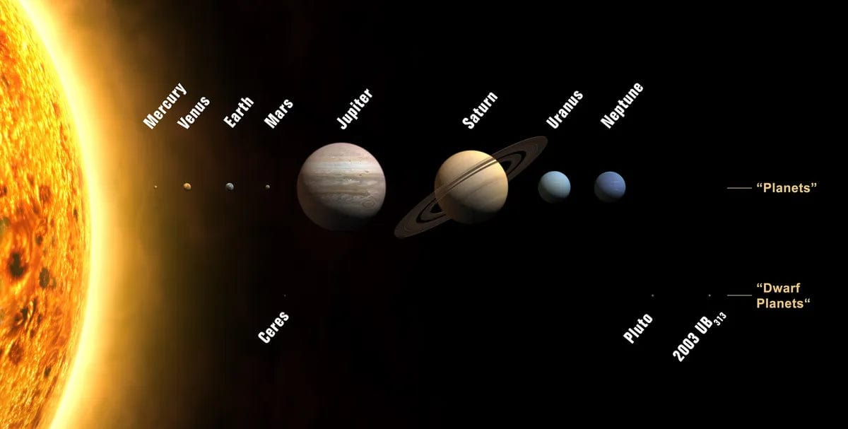 Tablou Canvas - Planetele Magnifice din Sistemul Solar