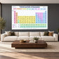 Tablou decorativ - Tabelul Periodic al Elementelor pe perete, in camera - Zibo.ro