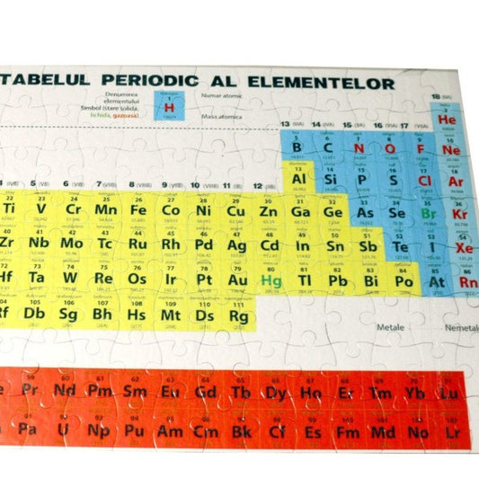 Puzzle magnetic A4 personalizat cu tabelul lui Mendeleev - Zibo.ro